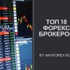 Топ 10 лучших форекс брокеров в России 2024